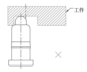 彈簧針工作中心必須和工件工作中心對齊