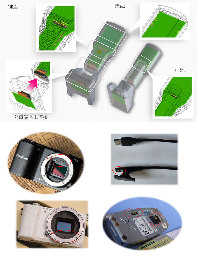 Pogo Pin應用在測量設備上