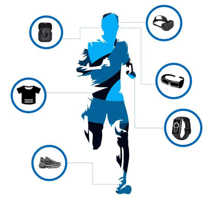 智能可穿戴設備插圖