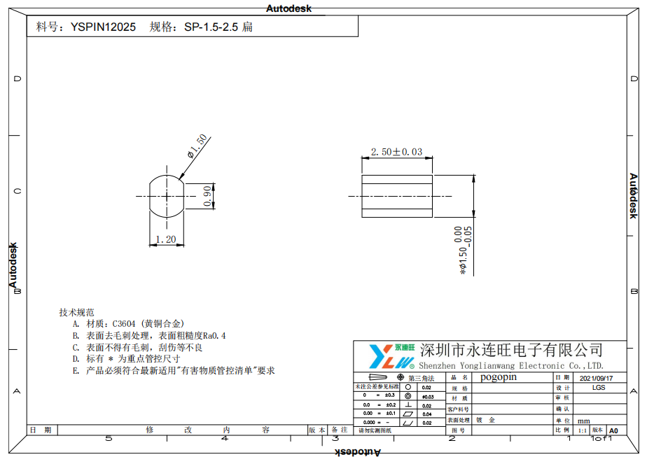 TWS藍(lán)牙耳機(jī)側(cè)貼觸點(diǎn)插圖